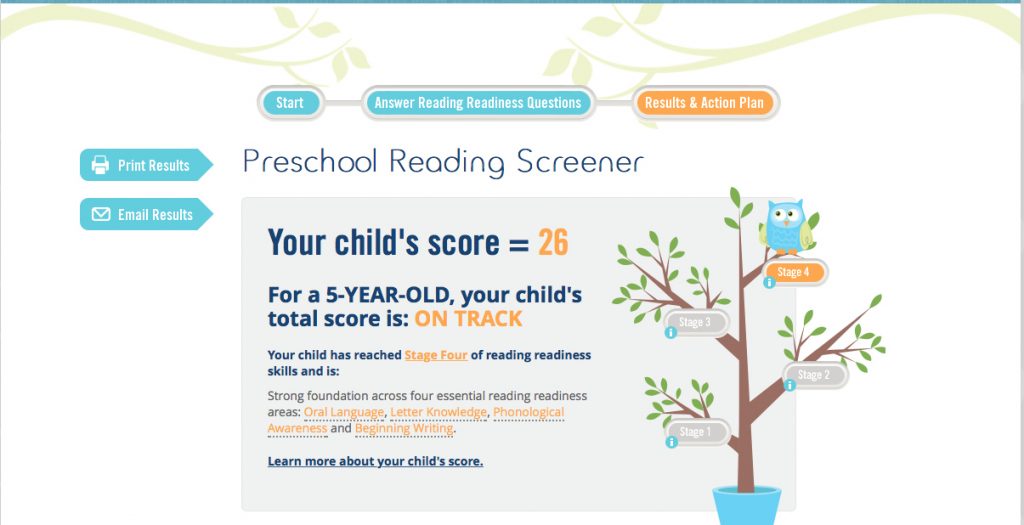 Pre-School Reading Screener Score