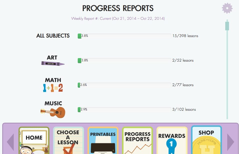 Keep up with your child's learning with their own personalized progress reports.