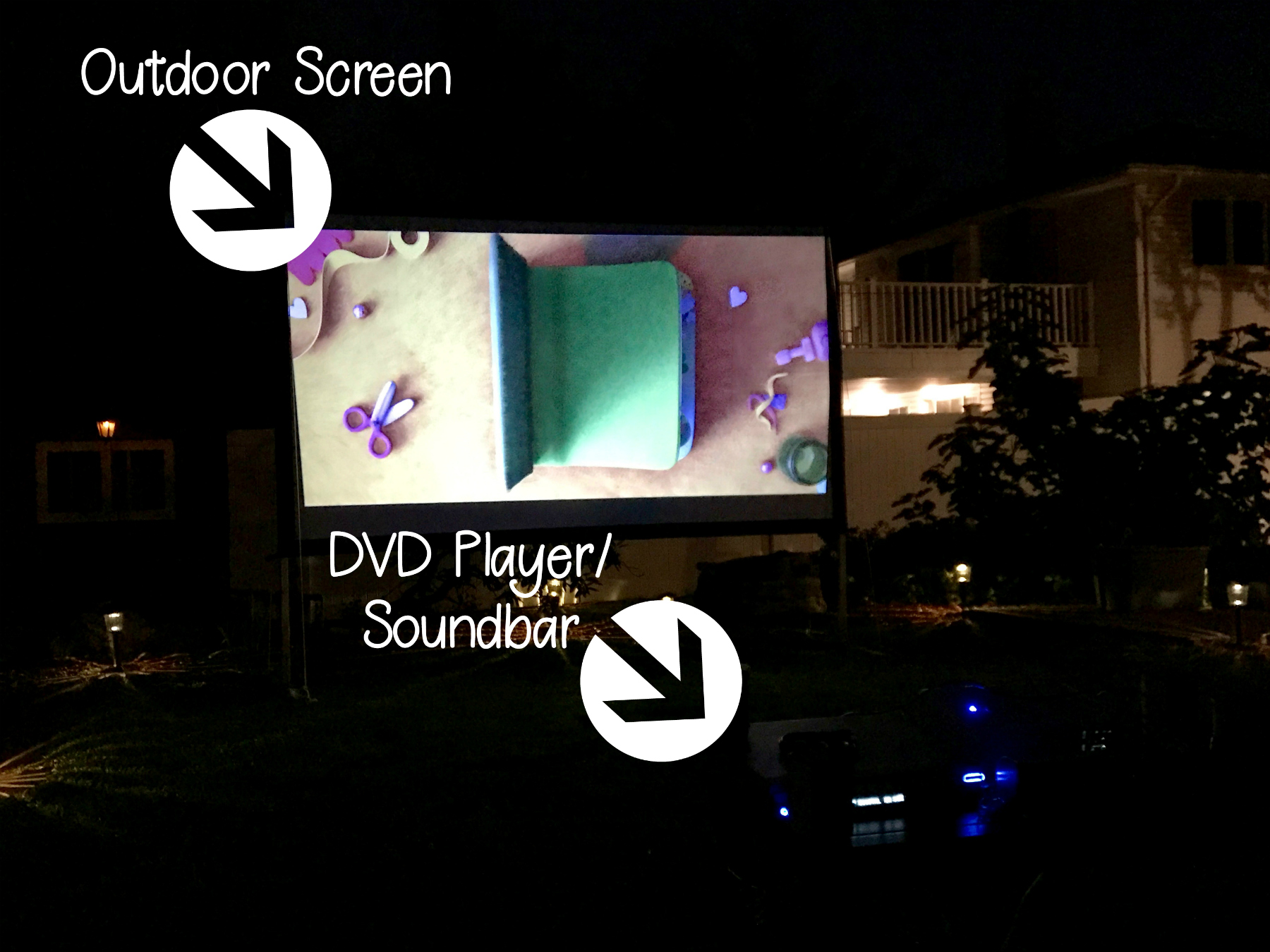 Outdoor Movie Night Equipment