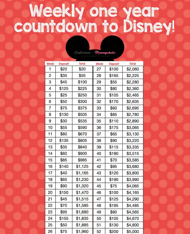 Update Weekly-One-Year-Countdown-to-Disney-small