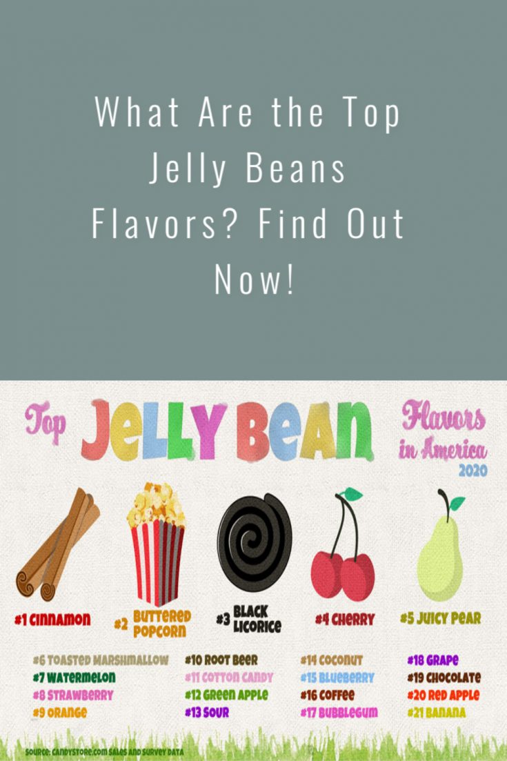 Do You Have a Favorite Jelly Beans Flavor? See the Favorite Jelly Beans